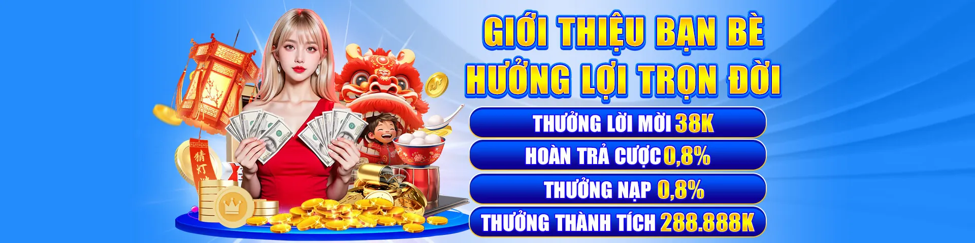 Chính sách Cookie của az688