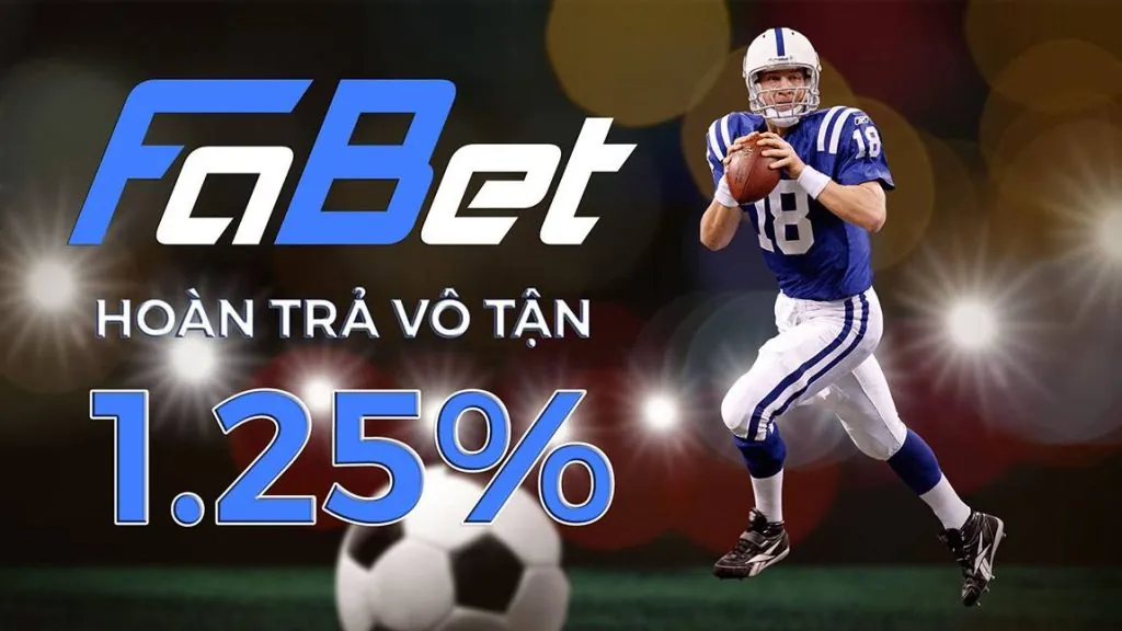 Tổng quan các cấp độ VIP az688